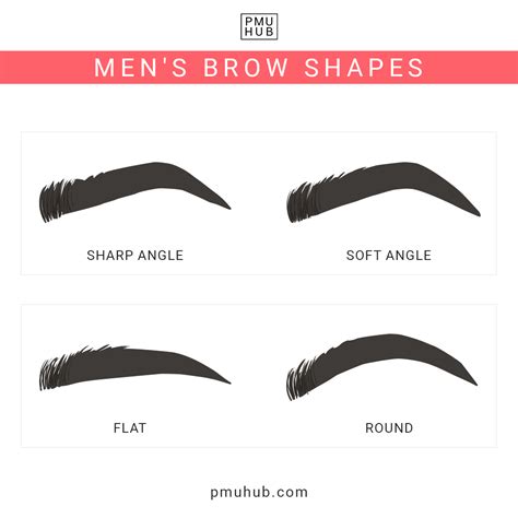 best eyebrow shapes for men.